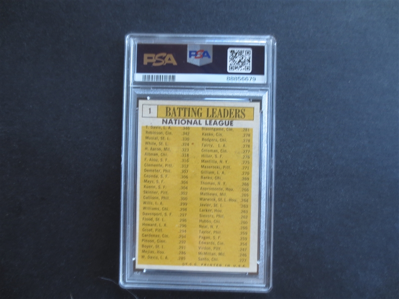1963 Topps NL Batting Leaders Aaron/Musial/F. Robinson PSA 7 NMT Baseball Card #1
