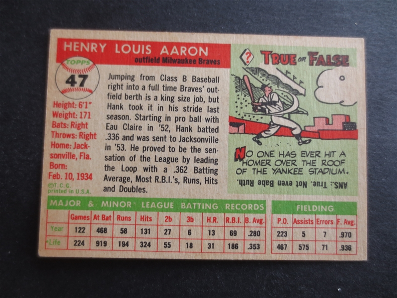 1955 Topps Hank Aaron Baseball Card #47 in Great Shape!