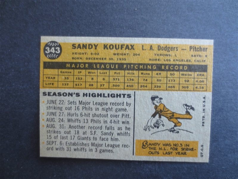 1960 Topps Sandy Koufax Baseball Card #343 in Beautiful Shape!     JZ