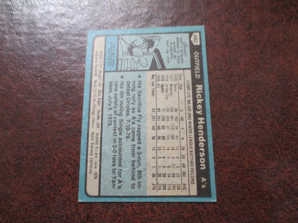 Lot Detail - 1980 Topps Rickey Henderson Rookie Oakland A's baseball ...