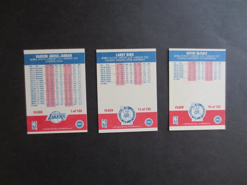 (3) 1987-88 Topps Superstar Basketball Cards: Jabbar, Bird, McHale
