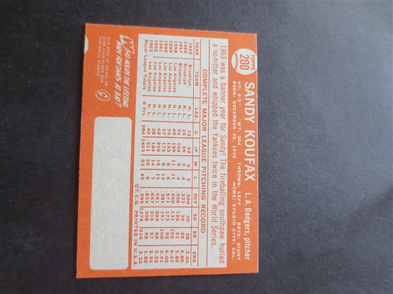 1964 Topps Sandy Koufax Baseball Card #200 in beautiful condition!