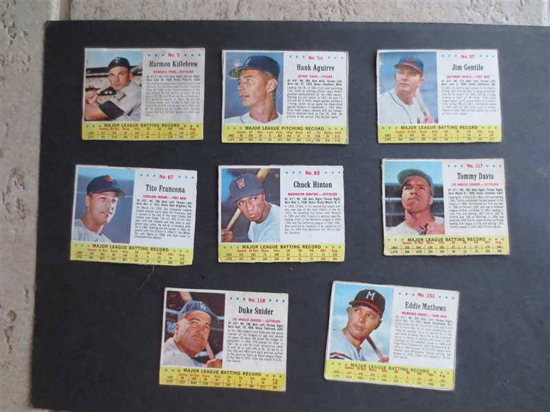 (8) different 1963 Jell-O Baseball cards including Hall of Famers Mathews, Snider, and Killebrew
